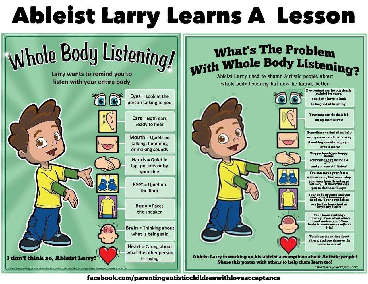 Black text reads: Ableist Larry Learns A Lesson. Two posters side by side, Each poster has a cartoon drawing of a boy, presenting a list of body parts and "tips" for whole body listening. The image on the left says "Whole Body Listening! Larry wants to remind you to listen with your whole body.